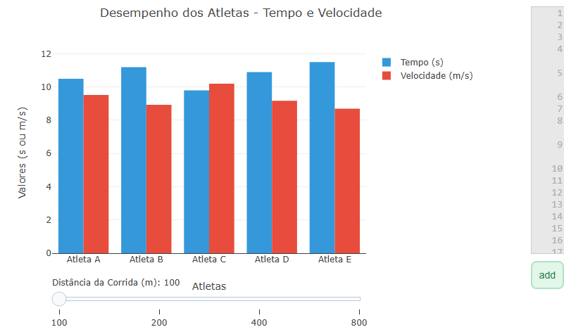 Gráfico que mostra como a energia de colisão e a força de impacto aumentam com a velocidade e a massa do veículo, evidenciando o efeito da distância de parada na redução do impacto.