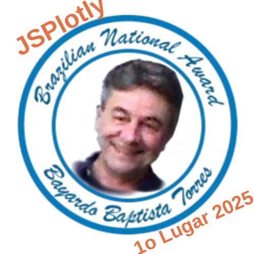 Prêmio 1º lugar
